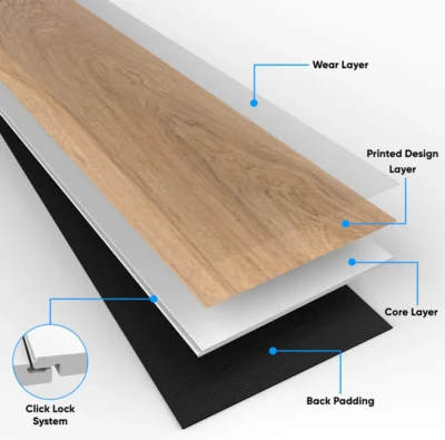 SPC Luxury Vinyl Flooring