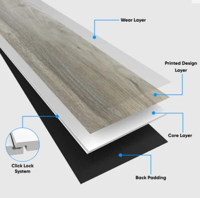 SPC Rigid Core Plank Malibu Flooring