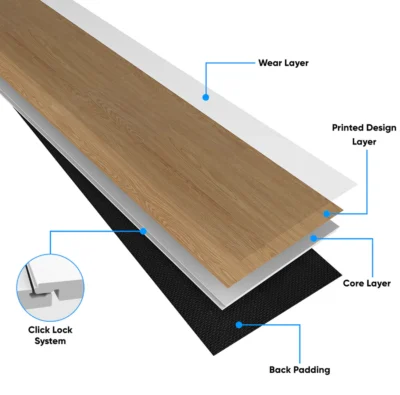 Permshield Natural Oak